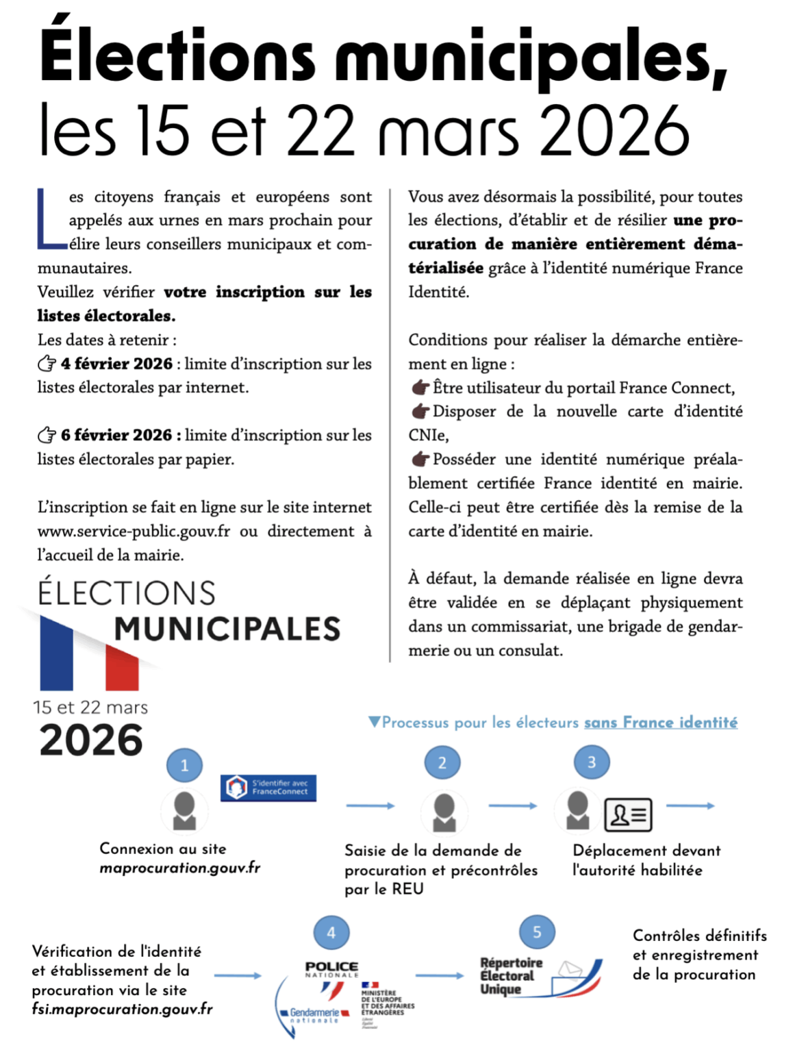 ELECTIONS MUNICIPALES - 15 et 22 mars 2026 - Mairie de Quintal